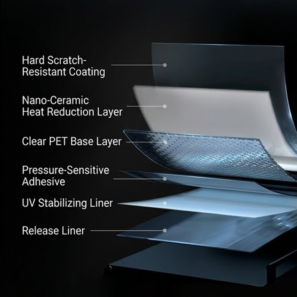 2m/5m %5/18/35 VLT Araç Camı G - Glass Protector Auto incelemesi ve fiyatı