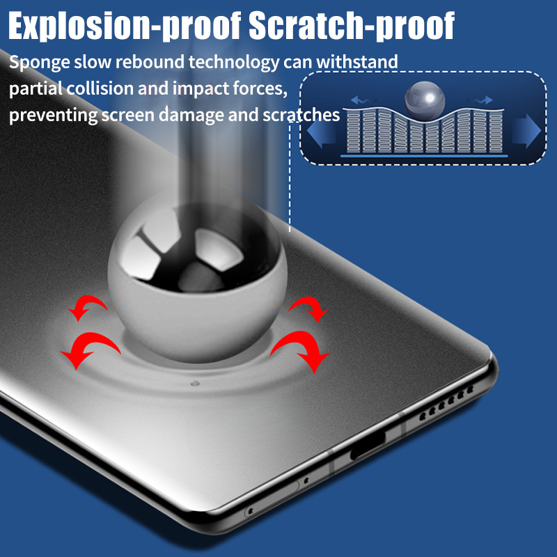 2-4 adet Mat Esnek Hidrojel Fi - Flexible Tpu Film incelemesi ve fiyatı