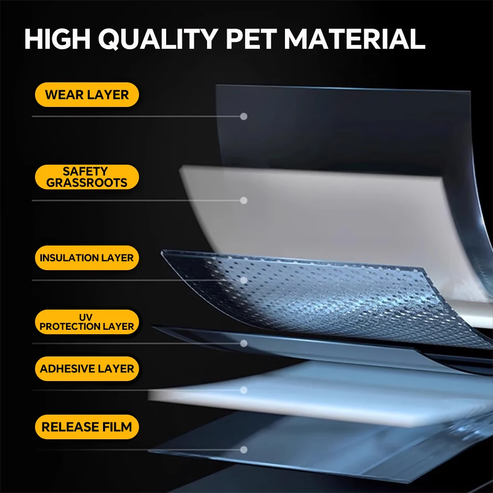 Tesla Model Y Juniper 2025 202 - Privacy Screen Protector incelemesi ve fiyatı