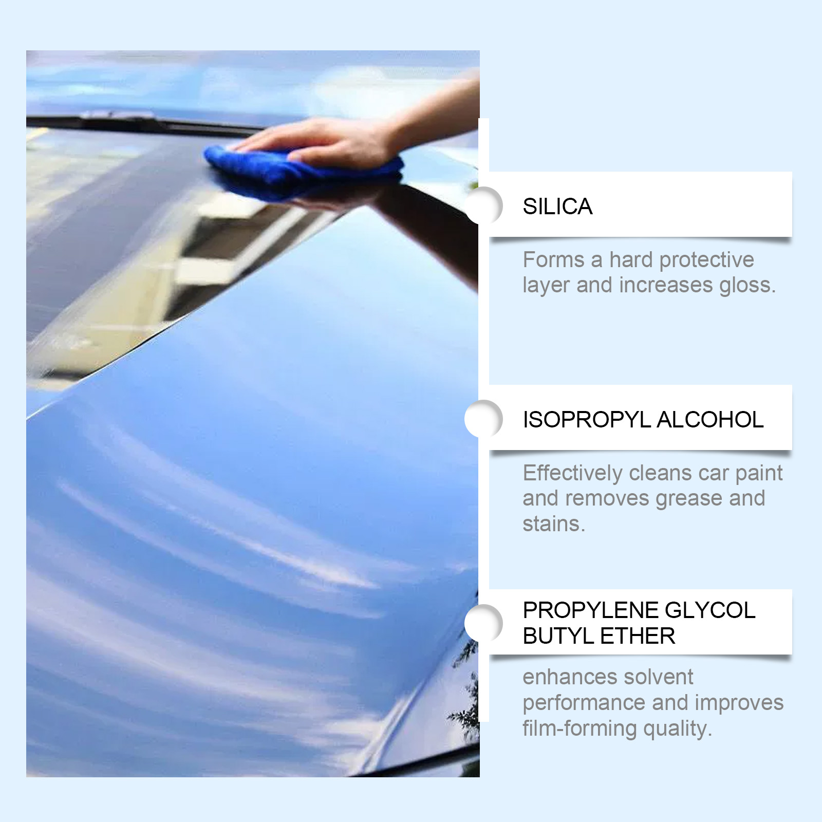 Araba Hızlı Kaplama Maddesi Sp - Nano Liquid Coating incelemesi ve fiyatı