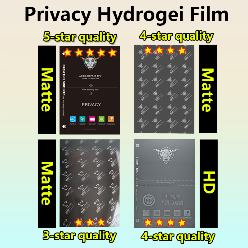 5/50 Adet Mat/Şeffaf Esnek Hid - Flexible Tpu Film incelemesi ve fiyatı