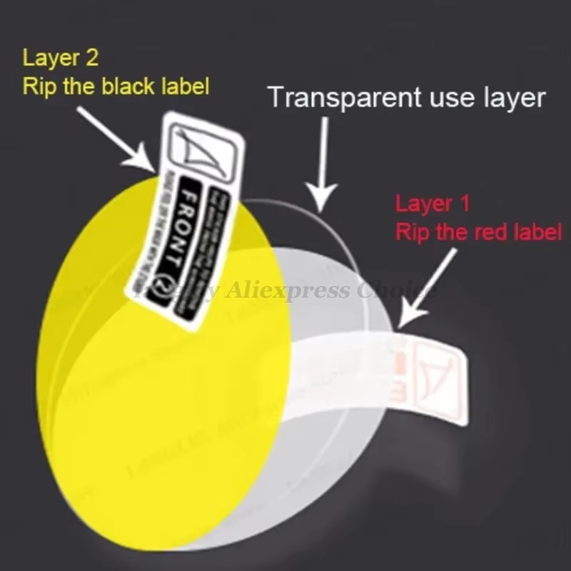 HD TPU Hidrojel koruyucu film  - Hydrogel Screen Protector incelemesi ve fiyatı