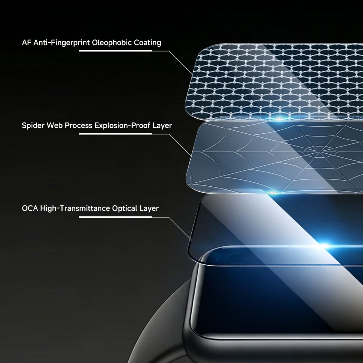 Xiaomi Mi Band 10 Pro için Ekr - Hydrogel Screen Protector incelemesi ve fiyatı
