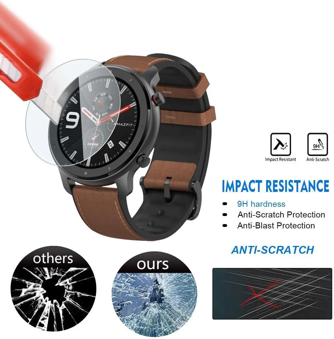 9H Temperli Cam Filmi Amazfit  - Tempered Glass Screen 9H incelemesi ve fiyatı