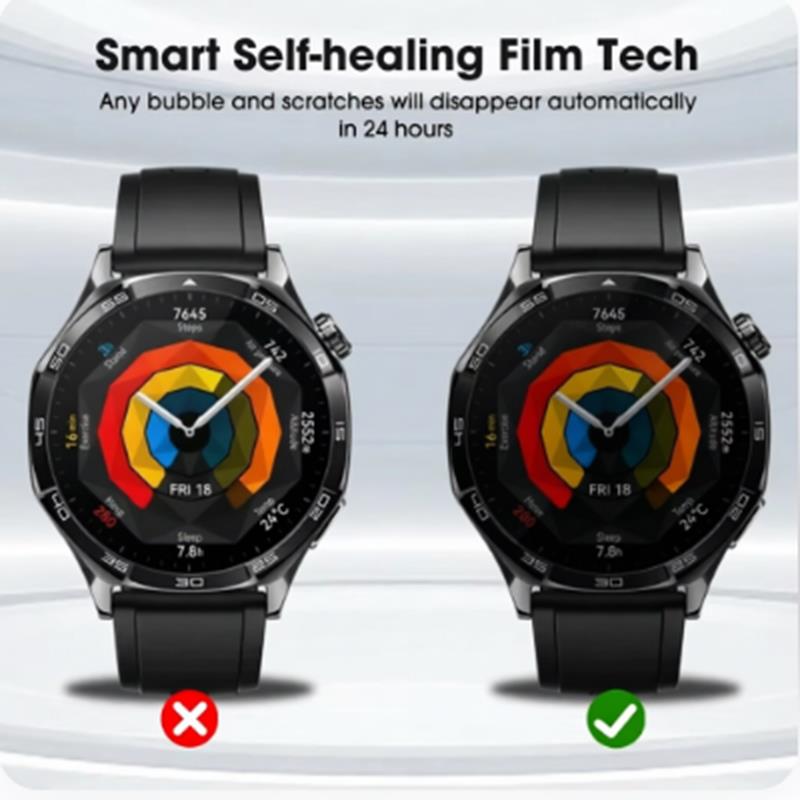 5 adet gizlilik hidrojel filmi - Privacy Screen Protector incelemesi ve fiyatı